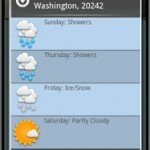 Travel Weather Outlook Android App Review