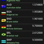 Currency Converter Plus Android App Review